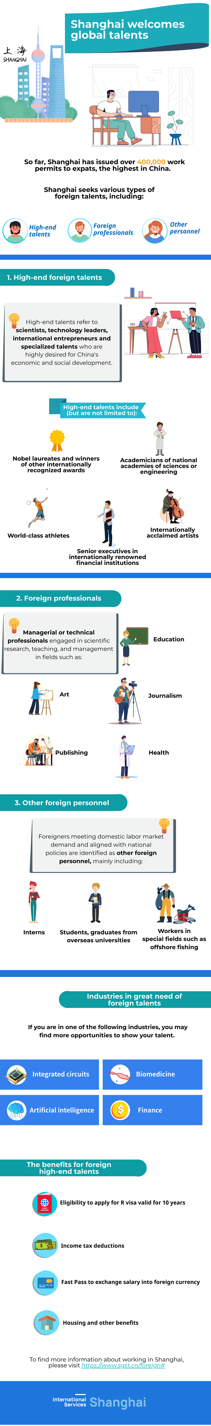 types of foreign talents1.png