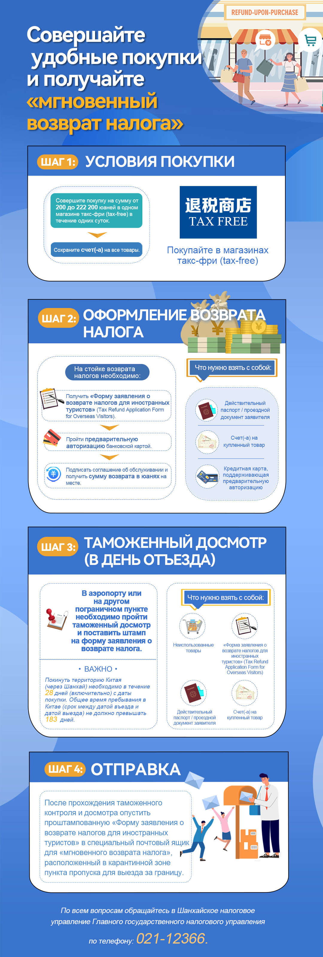 俄文退税图解2(2).jpg