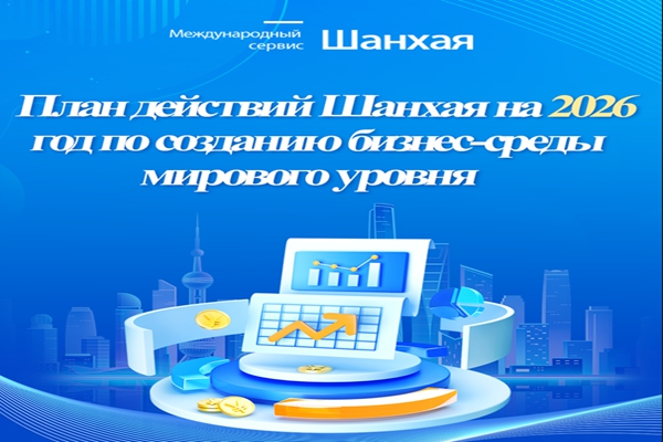 График: План действий Шанхая на 2026 год по созданию бизнес-среды мирового уровня